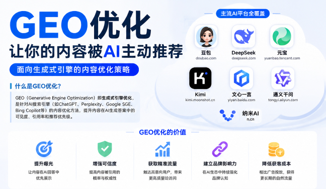 大理GEO与SEO有何相似之处